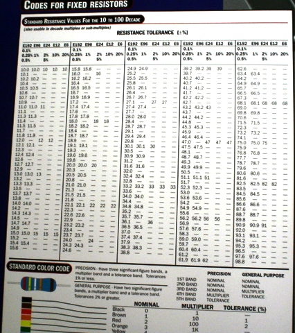 RES, RESISTOR COLOR CODE CHART-8-1/2" x 9-3/8" EMBOSSED CHART OF ALL 